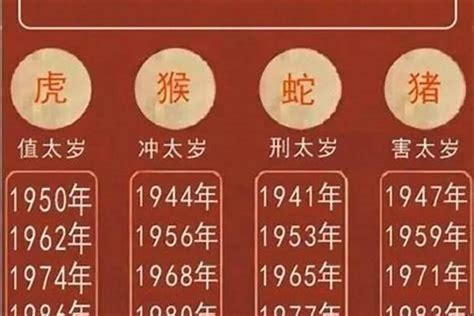 1978屬|1978年是属什么生肖 1978年是属什么命